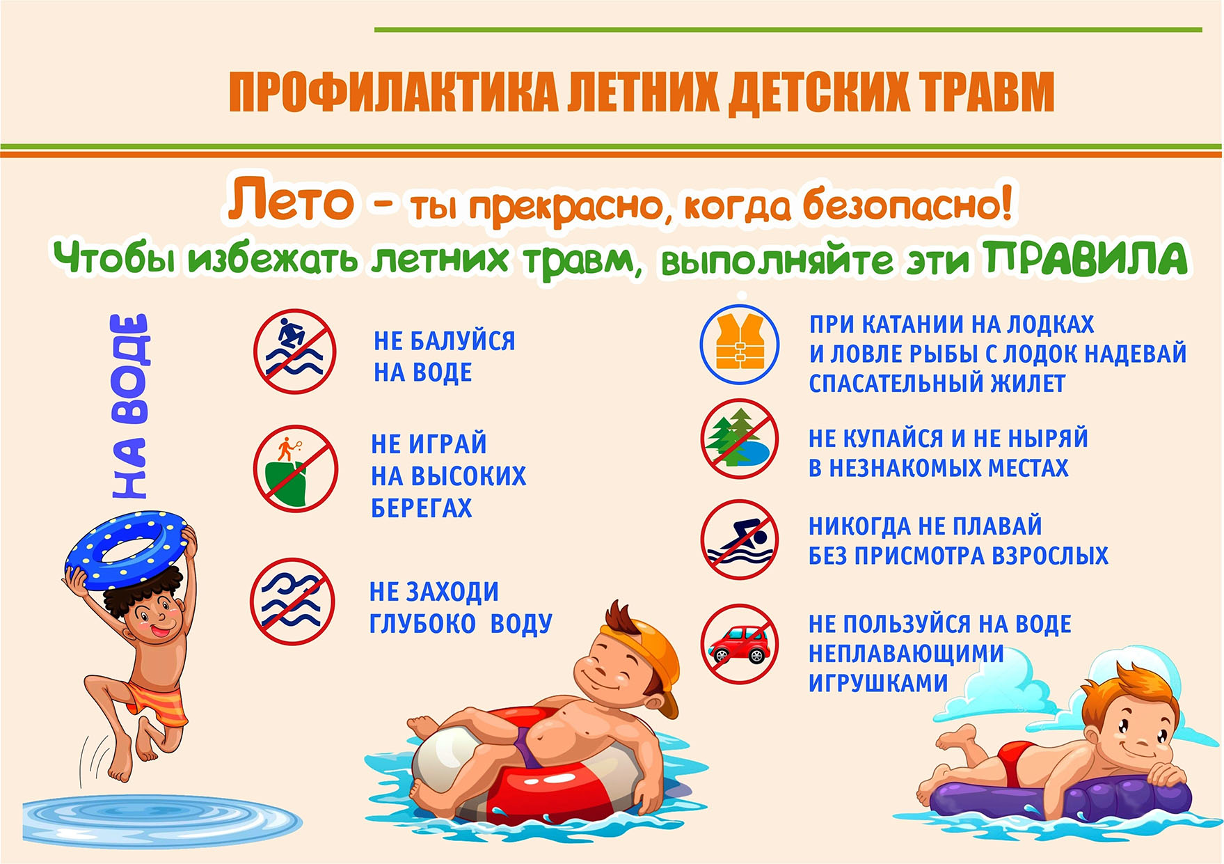 Профилактика травматизма детские травмы